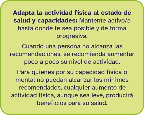 cuadro actividad f&iacute;sica 5