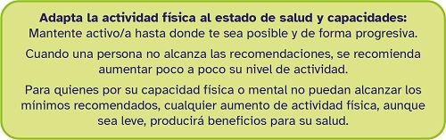 cuadro actividad f&iacute;sica 2