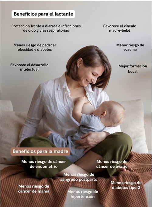 Beneficios para el lactante