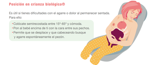 Postura en CRIANZA BIOL&Oacute;GICA