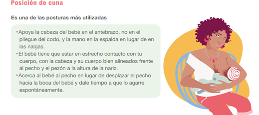 Posici&oacute;n de CUNA
