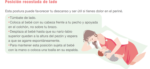 Posici&oacute;n RECOSTADA DE LADO