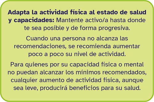 cuadro actividad f&iacute;sica 2