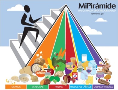 Muñeco que representa a una persona está escalando la pirámide de la alimentación saludable